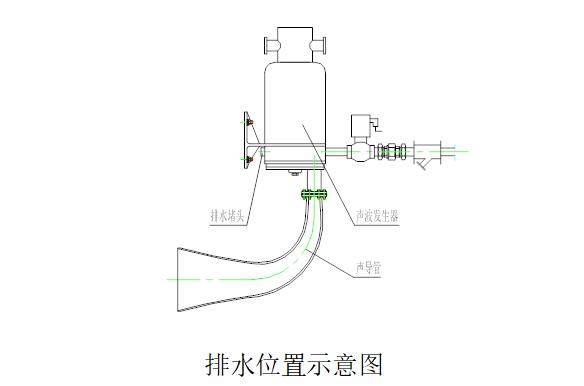 聲波吹灰器